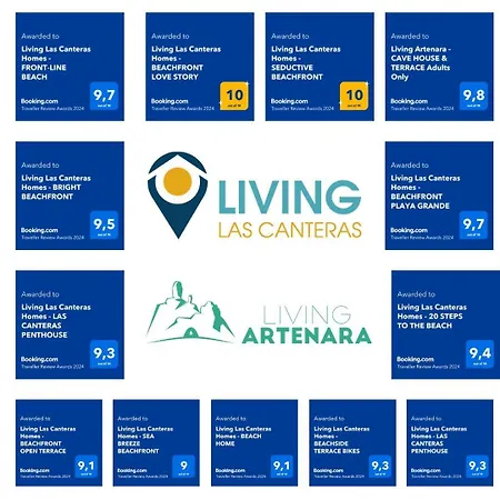2 Mins From - Workstations - Parking - Bikes Las Palmas